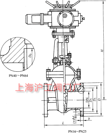 Z941HZ941YZ941W  PN16~PN63 늄(dng)ШʽlyҪμY(ji)(gu)ߴʾD